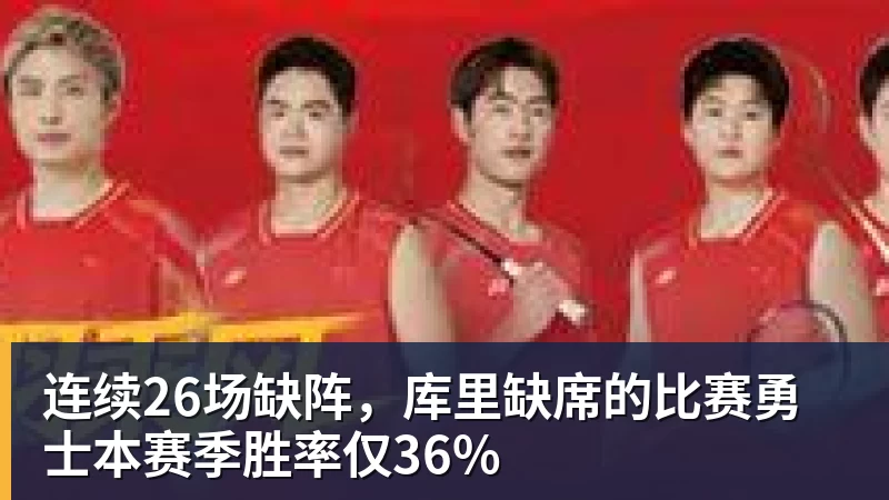 LC Homes连续26场缺阵，库里缺席的比赛勇士本赛季胜率仅36%