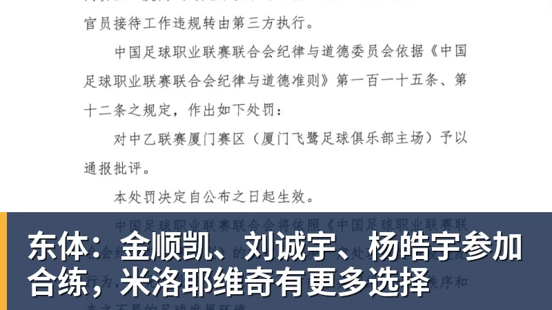 LC Homes东体：金顺凯、刘诚宇、杨皓宇参加合练，米洛耶维奇有更多选择