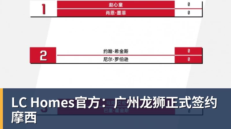 LC Homes官方：广州龙狮正式签约摩西